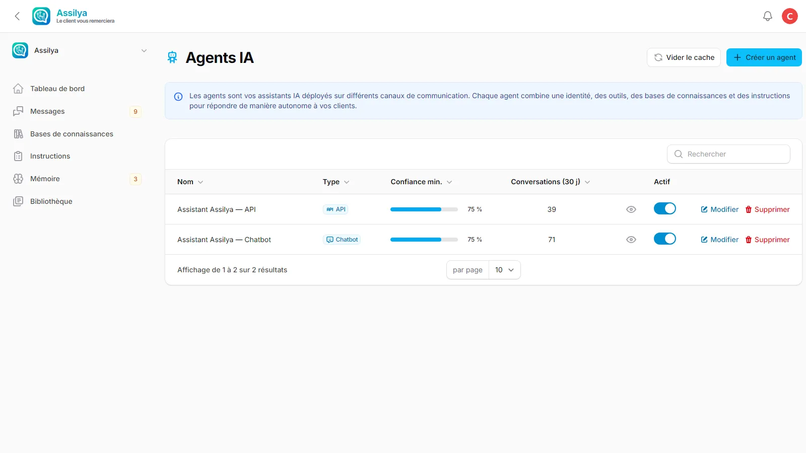 La liste des agents IA