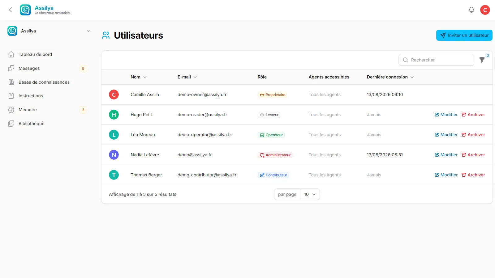 La liste des utilisateurs